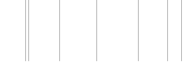 Barogramm